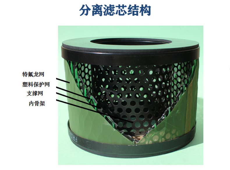 分離濾芯結(jié)構(gòu)圖2