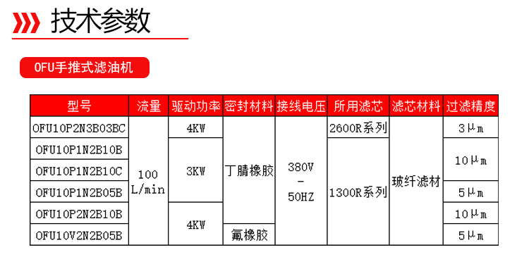 眾贏詳情頁-3